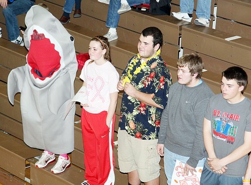 You're Gonna Need a Bigger Gym ...